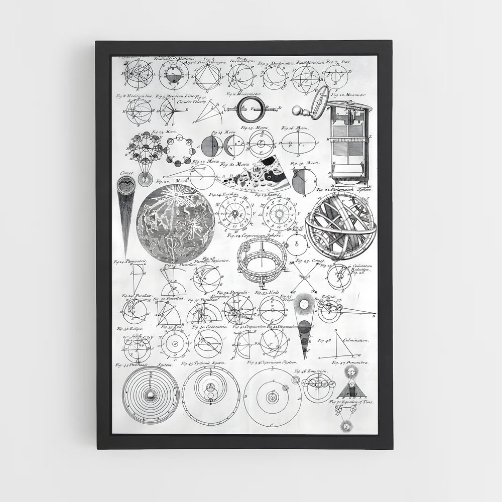 Poster L'Atelier Astral – affiche Espace rétro (vue 2)